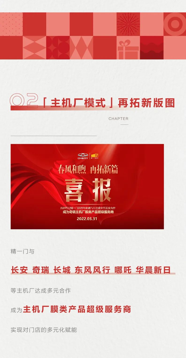 精一门科技 | 创变2022，拓定2023