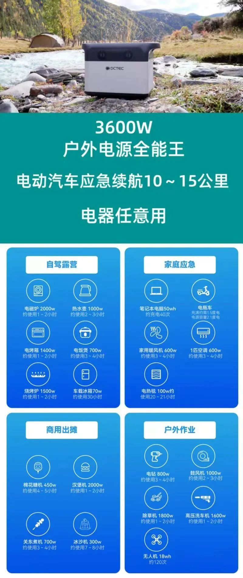  广州国际汽车展：​DCTEC移动户外电源来啦~