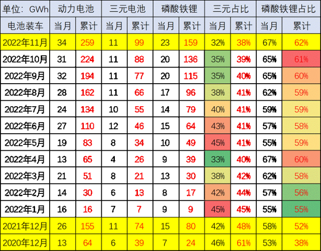 专家解读 | 2022年汽车市场预期差异分析 专家解读 | 2022年汽车市场预期差异分析