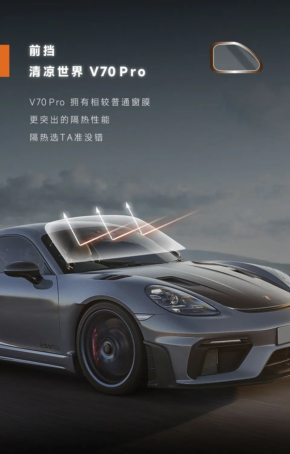UPPF 窗膜重磅推出，开启双膜时代！