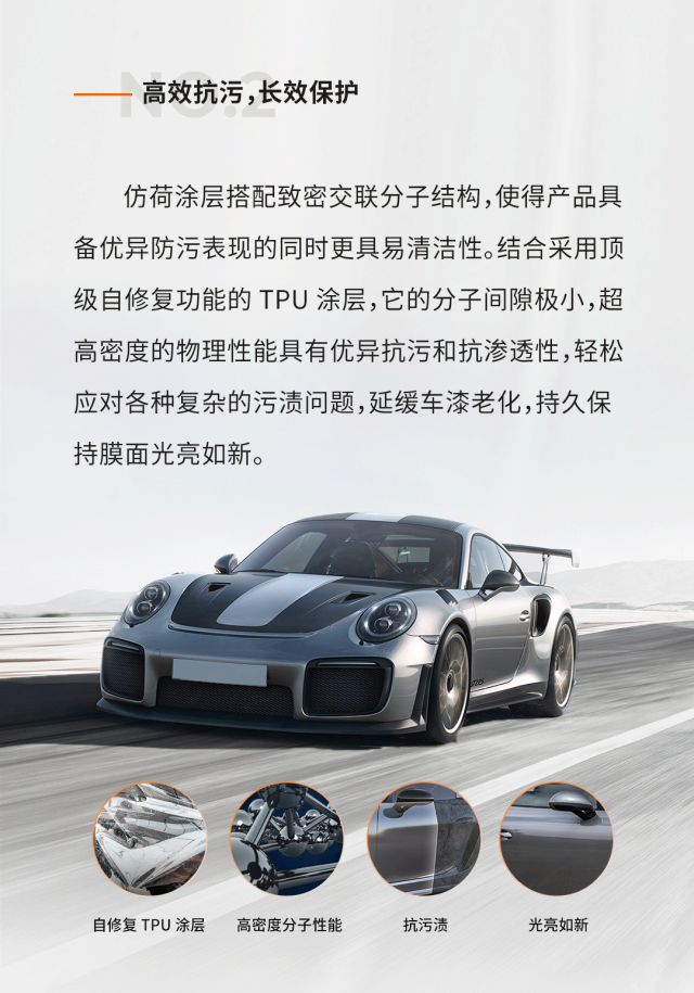 时和产品 | 荣耀系列产品的5大特性