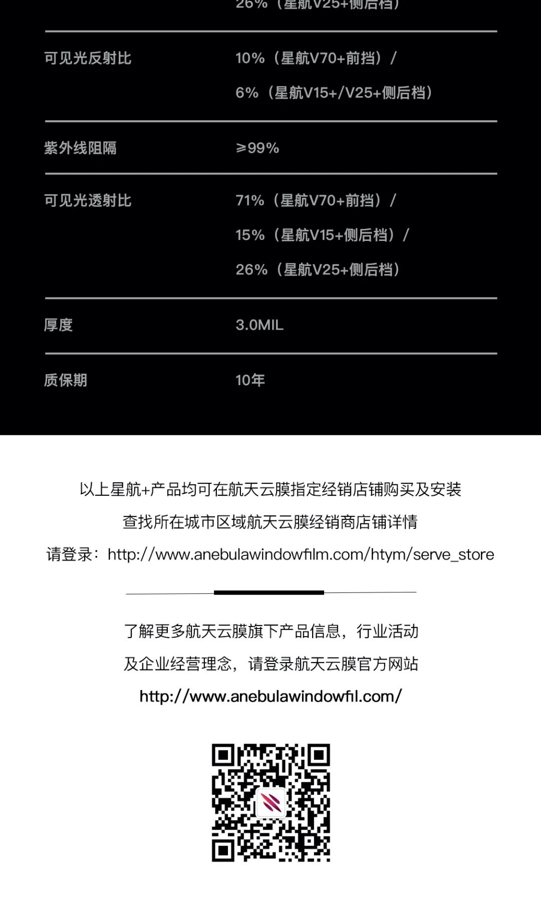 航天云膜 | 新车，新能源，贴新膜