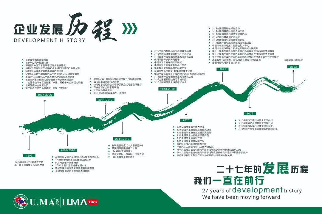 开年大展|U.MA优玛汽车膜即将亮相北京雅森展会 开年大展|U.MA优玛汽车膜即将亮相北京雅森展会