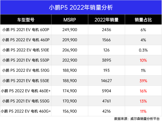 智能座舱:用户体验的放大器,新车销量的催化剂 智能座舱:用户体验的放大器,新车销量的催化剂