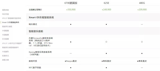智能座舱:用户体验的放大器,新车销量的催化剂 智能座舱:用户体验的放大器,新车销量的催化剂