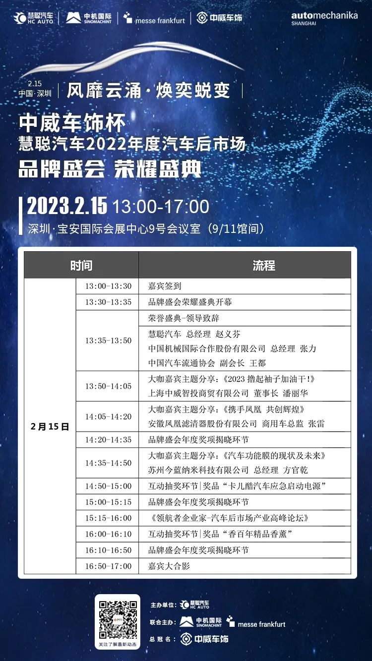 攻略在手,一览无余丨中威车饰杯慧聪汽车2022年度汽车后市场品牌盛会倒计时1天! 攻略在手,一览无余丨中威车饰杯慧聪汽车2022年度汽车后市场品牌盛会倒计时1天!