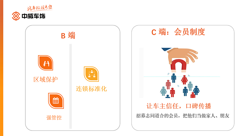 2023!撸起袖子加油干!——中威车饰董事长潘丽华 2023!撸起袖子加油干!——中威车饰董事长潘丽华