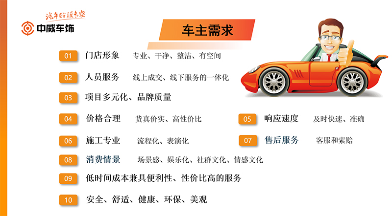 2023!撸起袖子加油干!——中威车饰董事长潘丽华 2023!撸起袖子加油干!——中威车饰董事长潘丽华