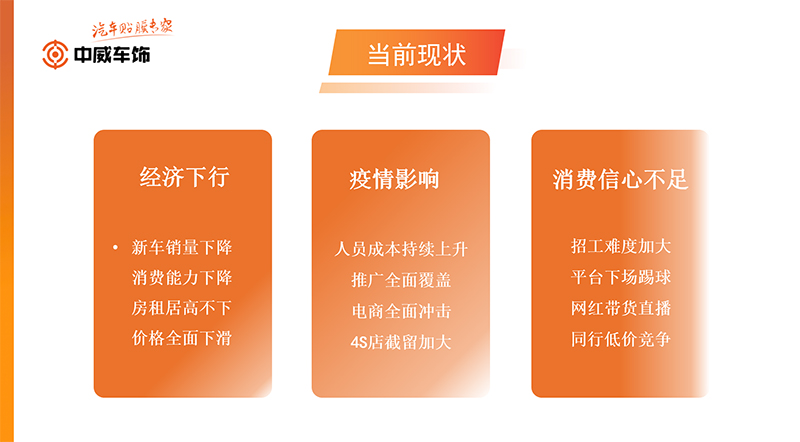 2023!撸起袖子加油干!——中威车饰董事长潘丽华 2023!撸起袖子加油干!——中威车饰董事长潘丽华