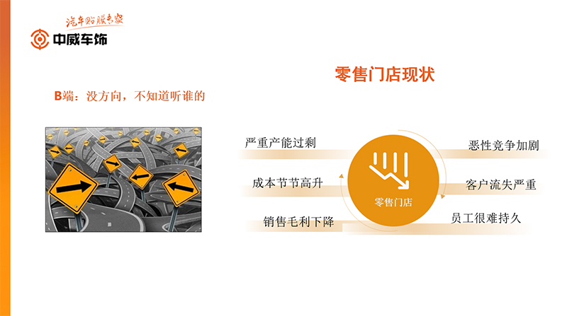 2023!撸起袖子加油干!——中威车饰董事长潘丽华 2023!撸起袖子加油干!——中威车饰董事长潘丽华