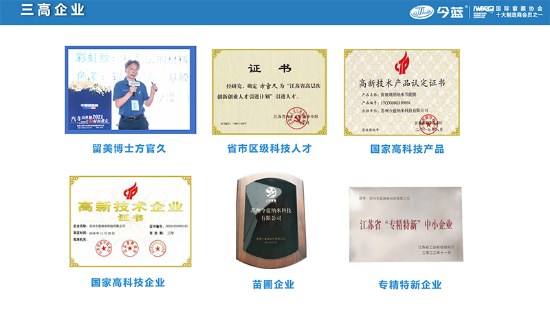 解析汽车功能膜现状与未来 | 今蓝纳米总经理方官乾 解析汽车功能膜现状与未来 | 今蓝纳米总经理方官乾