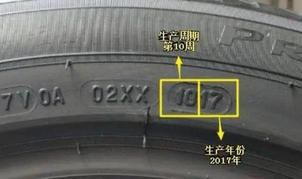 记住这五点,轮胎多用一两年! 记住这五点,轮胎多用一两年!