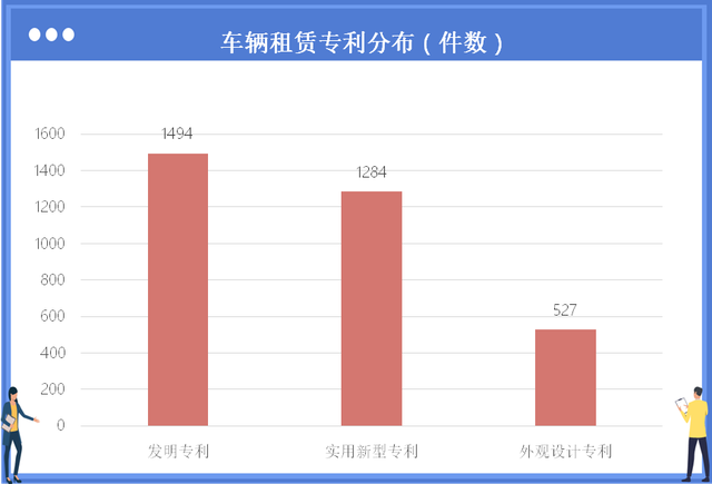 谁是新能源车的新出路 谁是新能源车的新出路