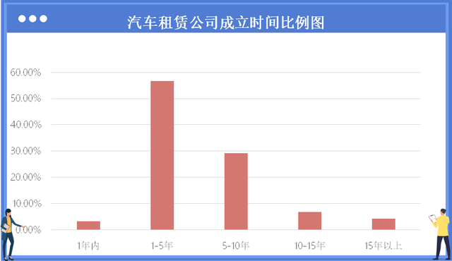 谁是新能源车的新出路 谁是新能源车的新出路