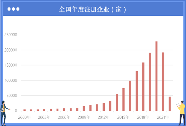 谁是新能源车的新出路 谁是新能源车的新出路