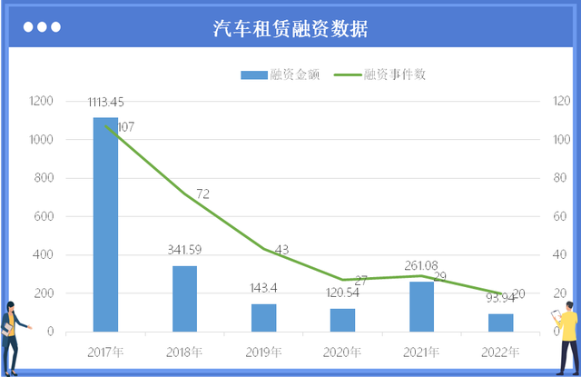 谁是新能源车的新出路 谁是新能源车的新出路