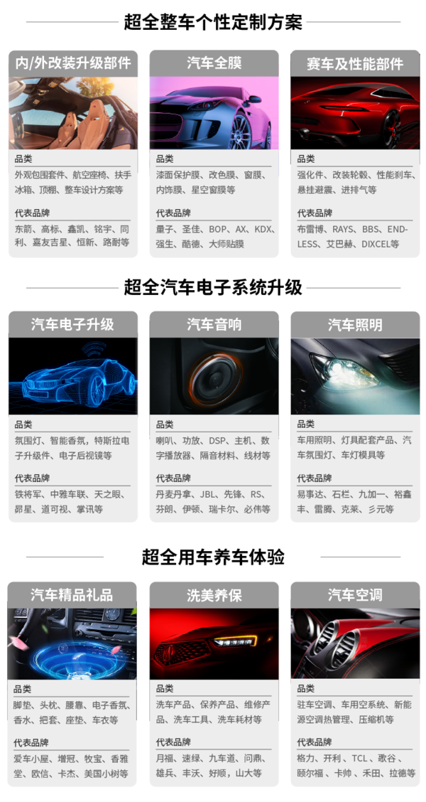 3月3日|亚洲首个定制改装汽车展览会将在深圳隆重揭幕！
