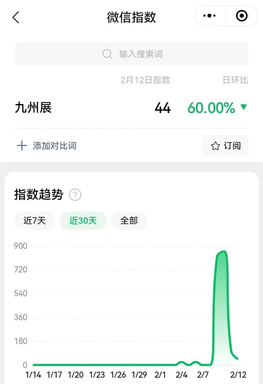 “深圳热”已成定局,九州展打造全球汽车生态创新高地! “深圳热”已成定局,九州展打造全球汽车生态创新高地!
