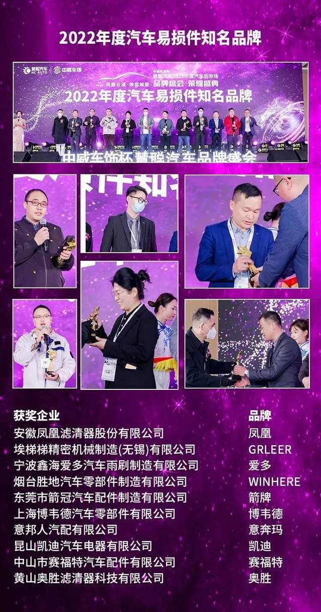 聚力前行!中威车饰杯慧聪汽车2022年度汽车后市场品牌盛会荣耀盛典隆重召开 聚力前行!中威车饰杯慧聪汽车2022年度汽车后市场品牌盛会荣耀盛典隆重召开