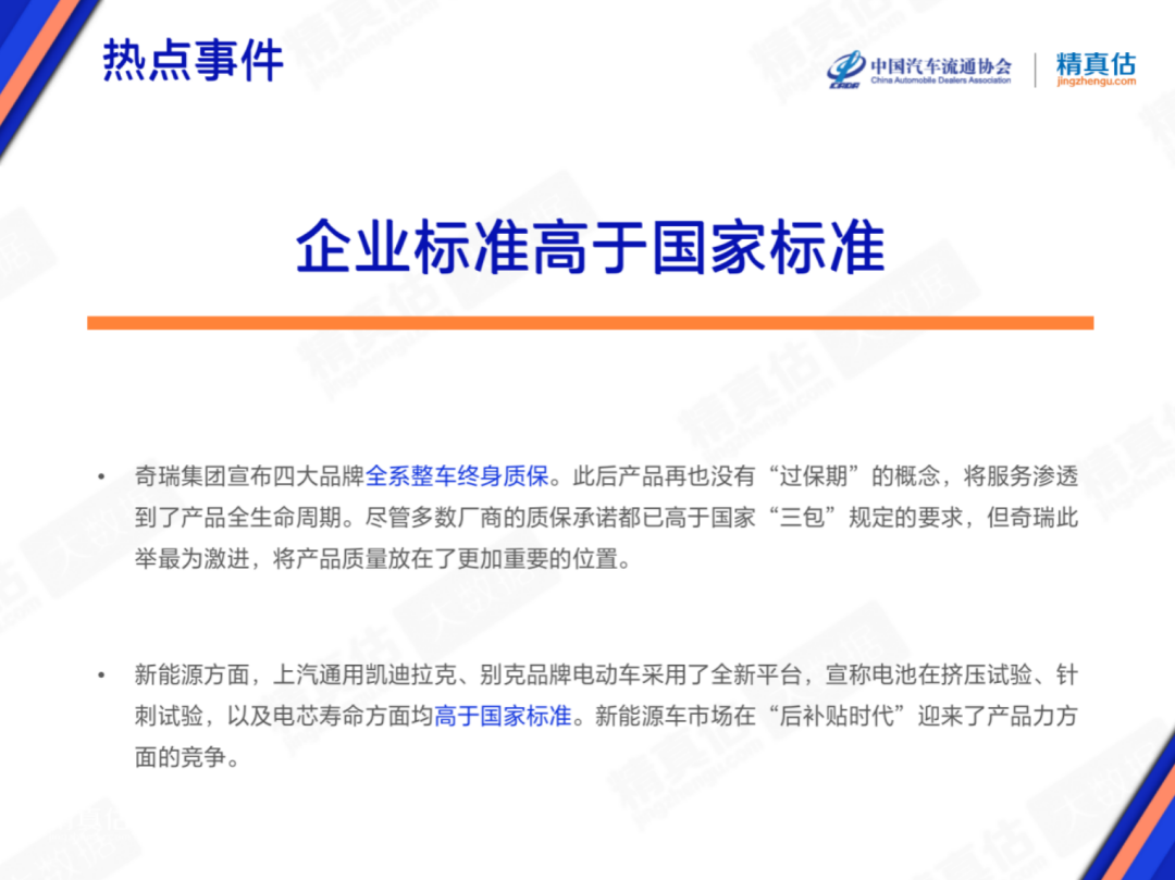 协会发布 | 2023年2月中国汽车保值率报告 协会发布 | 2023年2月中国汽车保值率报告