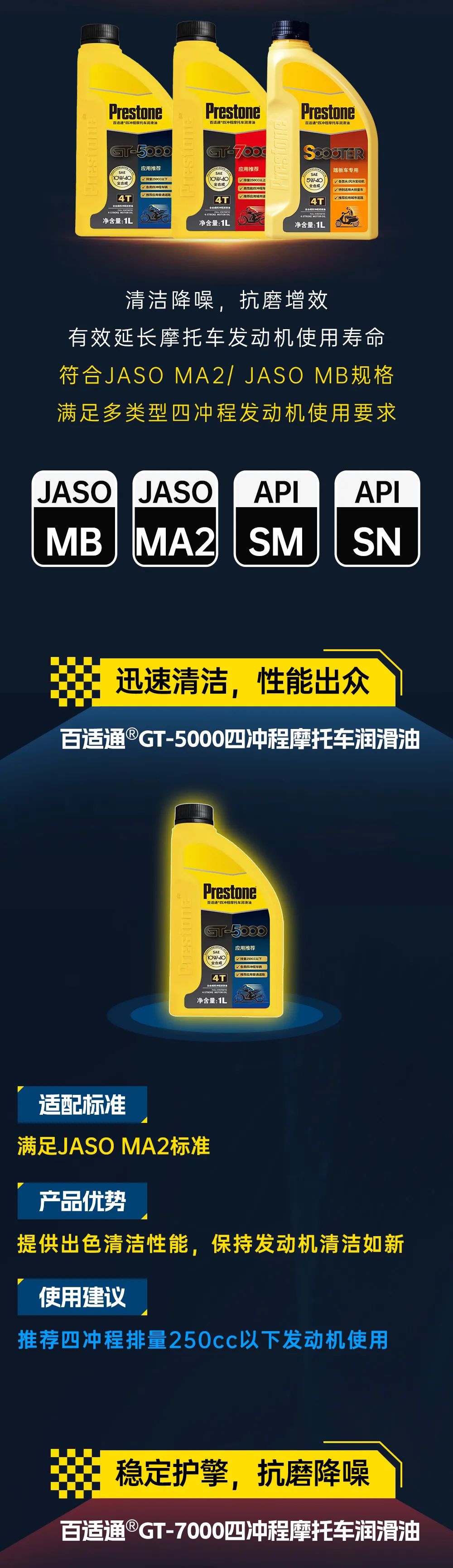 新品上市 | 百适通®摩托车润滑油，更高性能，纵擎出发！