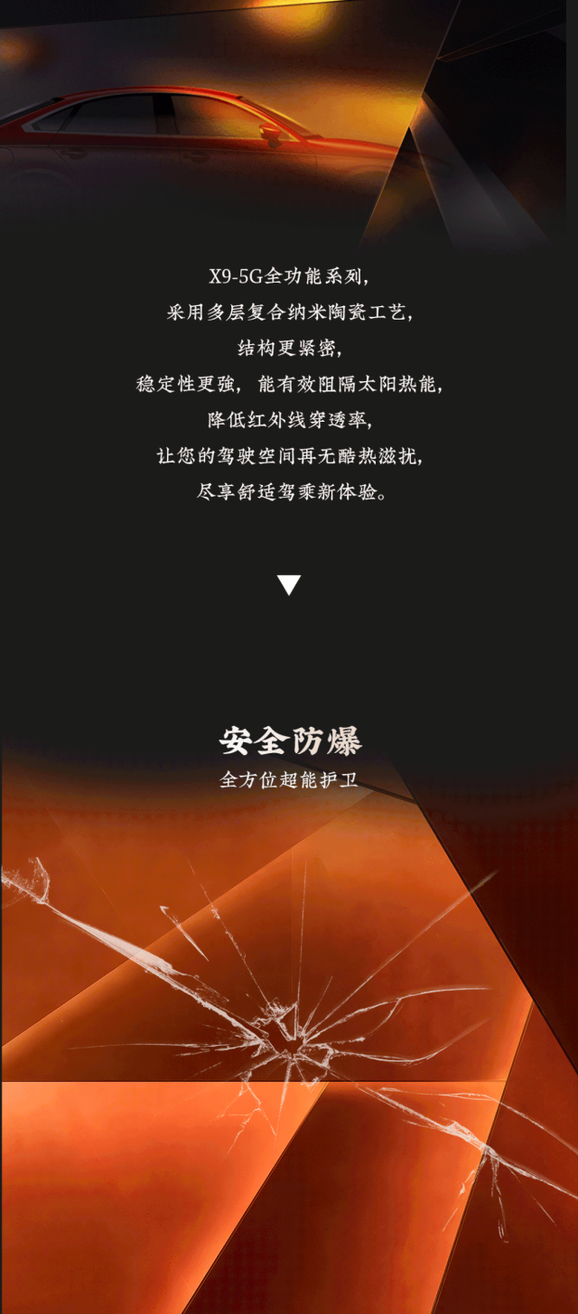 选择困难？那就选X9！