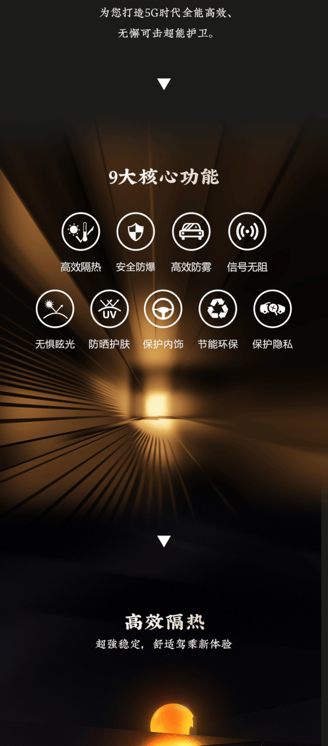 选择困难？那就选X9！
