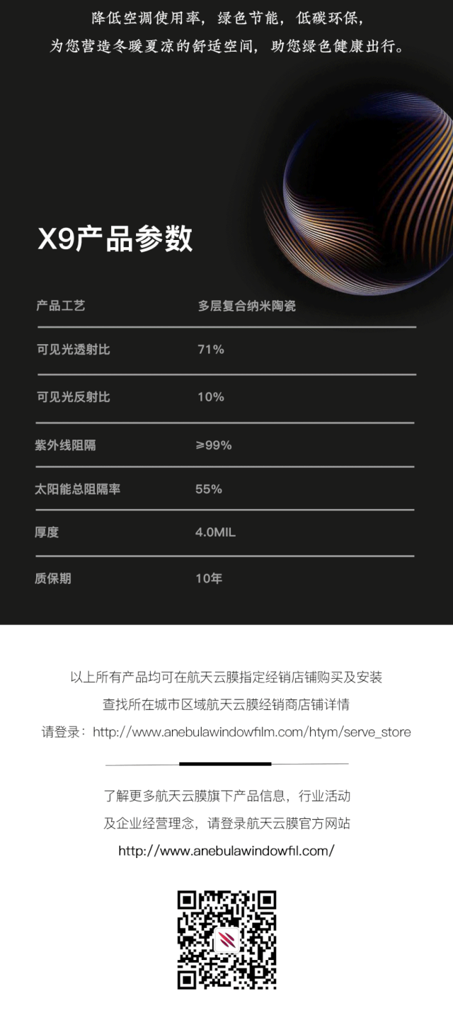 选择困难？那就选X9！