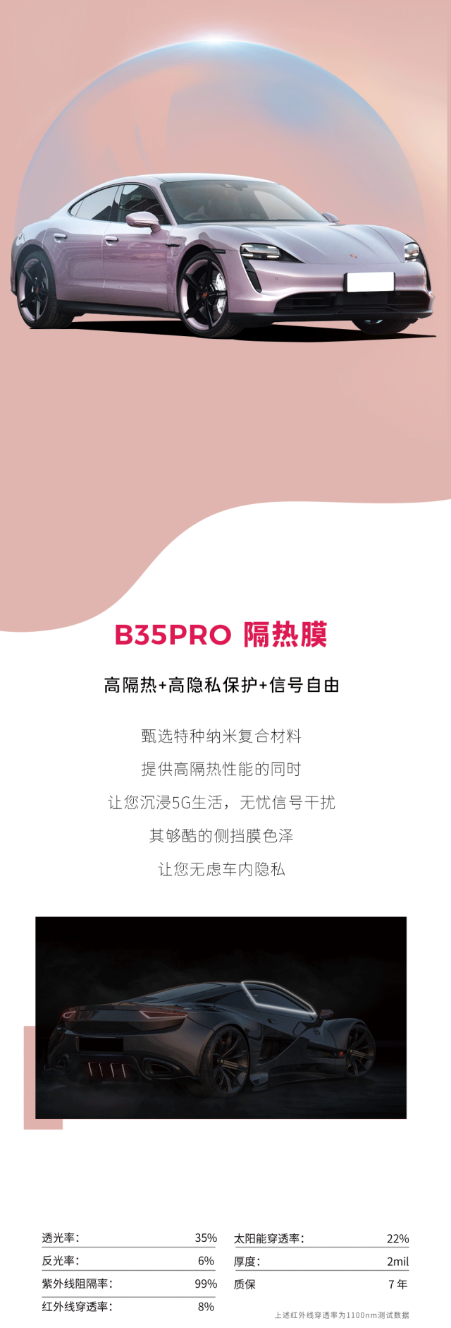 UPPF新能源隔热膜 | 新品上市，献礼女神