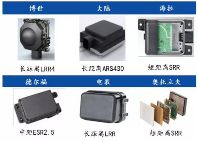 汽车传感器解析 汽车传感器解析