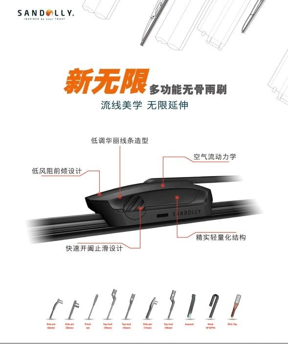 山多力新无限多功能无骨雨刷F018 山多力新无限多功能无骨雨刷F018