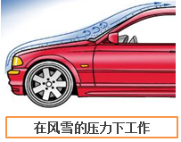 汽车雨刷常见问题及处理 汽车雨刷常见问题及处理