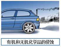 汽车雨刷常见问题及处理 汽车雨刷常见问题及处理