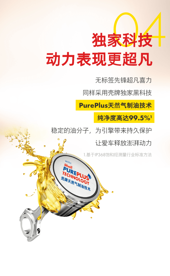重磅!壳牌全球首款先锋超凡喜力无标签新品今日官宣!撕掉标签,超凡表现! 重磅!壳牌全球首款先锋超凡喜力无标签新品今日官宣!撕掉标签,超凡表现!