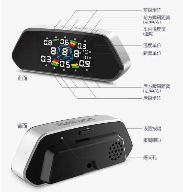 铁将军倒车雷达怎么样?产品评测 铁将军倒车雷达怎么样?产品评测