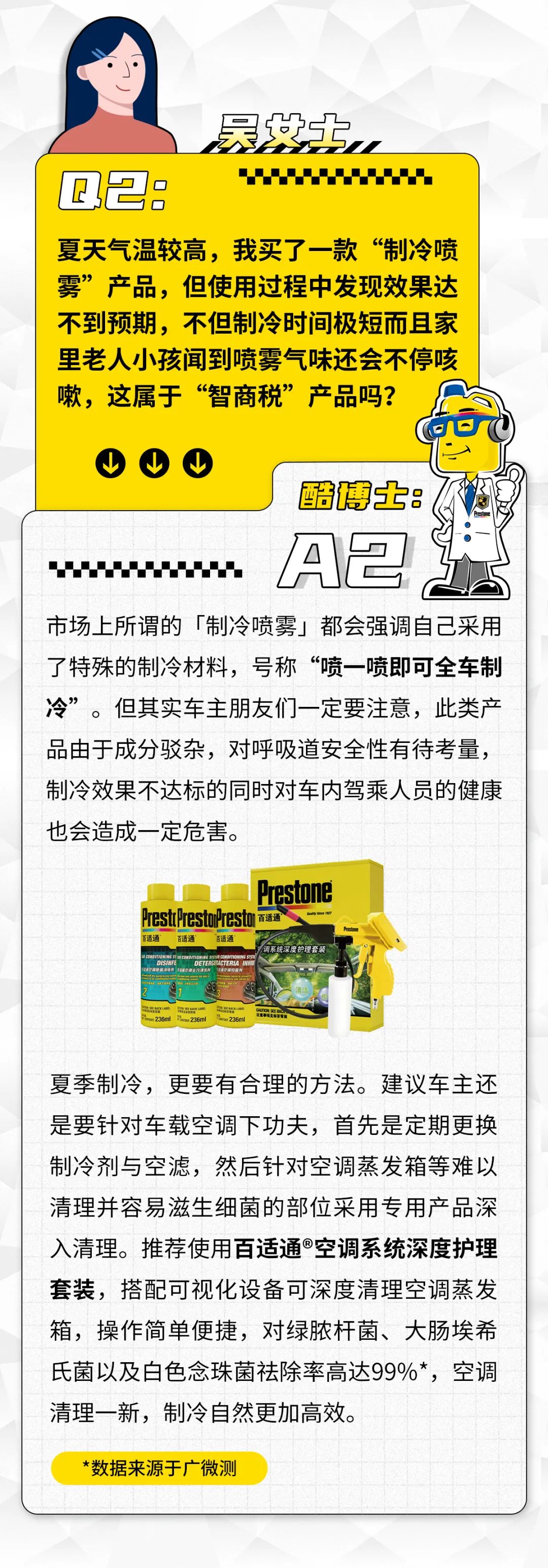 酷问答：这些养护用品，全都有用吗？