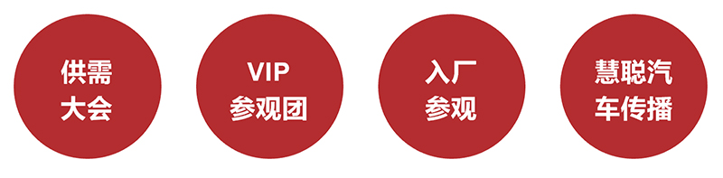 慧聪汽车'2023汽车配件(华东)供需大会开启参会报名 慧聪汽车'2023汽车配件(华东)供需大会开启参会报名