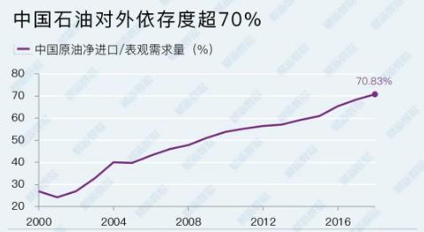 三个月暴跌60%,锂电池怎么了? 三个月暴跌60%,锂电池怎么了?