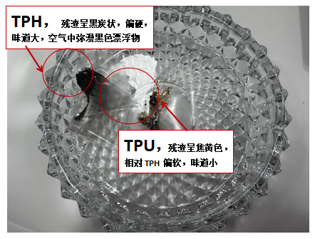时和科普 | TPU靠烧就能分辨? 时和科普 | TPU靠烧就能分辨?