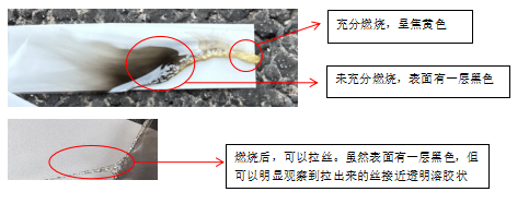 时和科普 | TPU靠烧就能分辨? 时和科普 | TPU靠烧就能分辨?