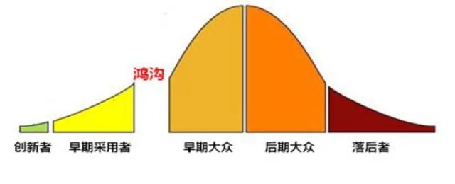 新能源车渗透率之“重”:4S店、汽配城或将迎来倒闭潮 新能源车渗透率之“重”:4S店、汽配城或将迎来倒闭潮