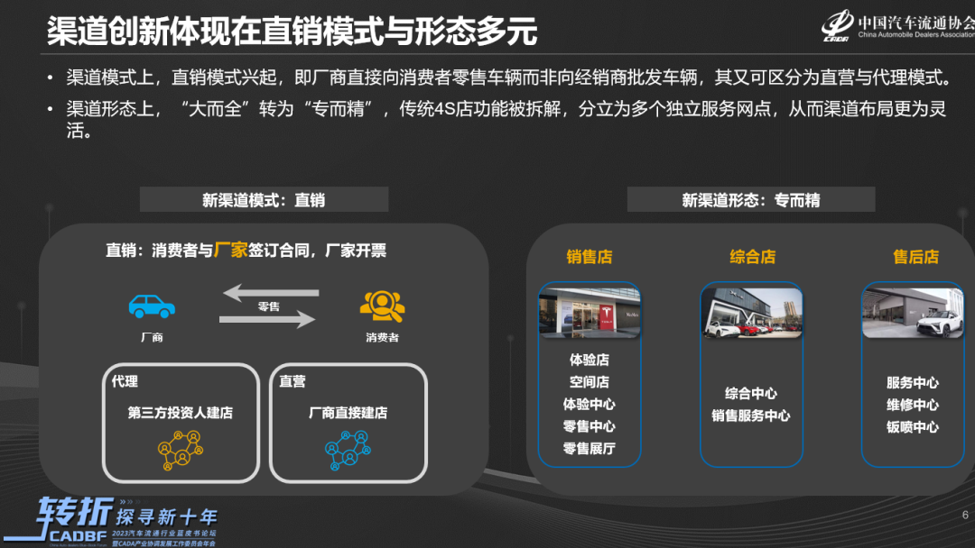 《新能源汽车渠道发展报告》正式发布 《新能源汽车渠道发展报告》正式发布