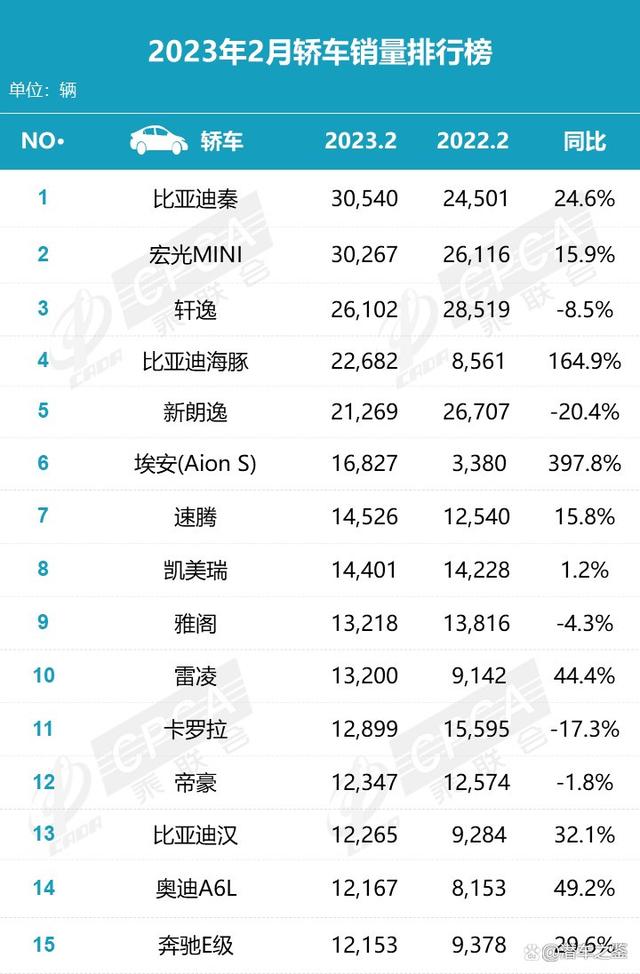 越来越多人不考虑合资车了 越来越多人不考虑合资车了