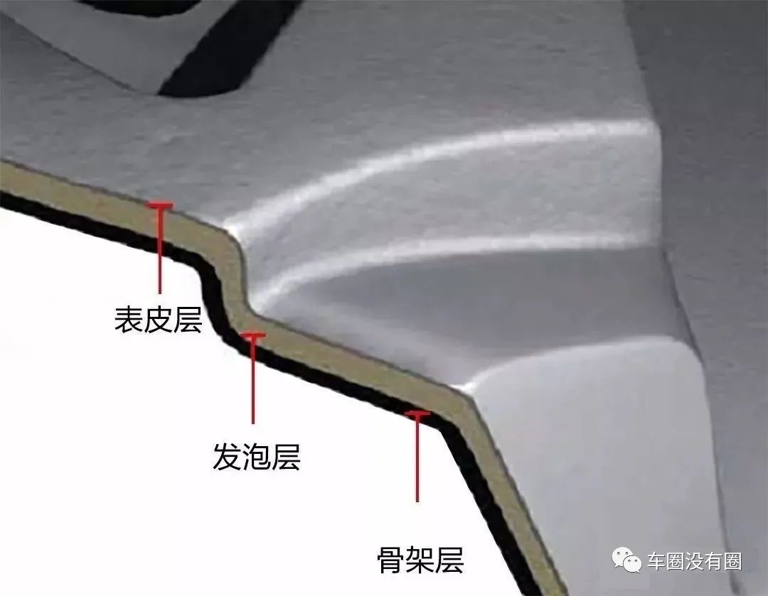 汽车内饰PU应用及缺陷对策 汽车内饰PU应用及缺陷对策