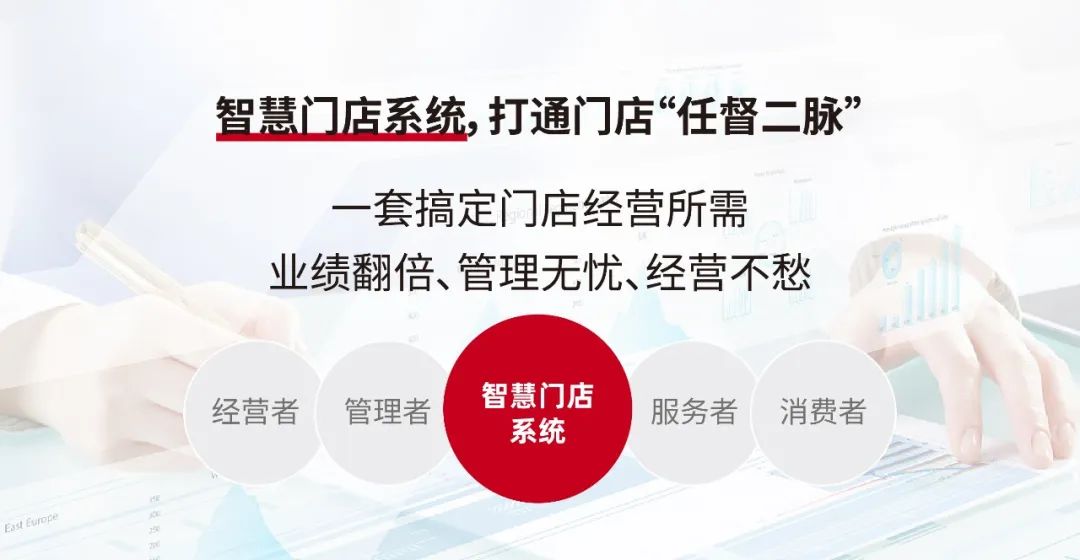 门店老板:这才是真正专业且持续盈利的门店! 门店老板:这才是真正专业且持续盈利的门店!