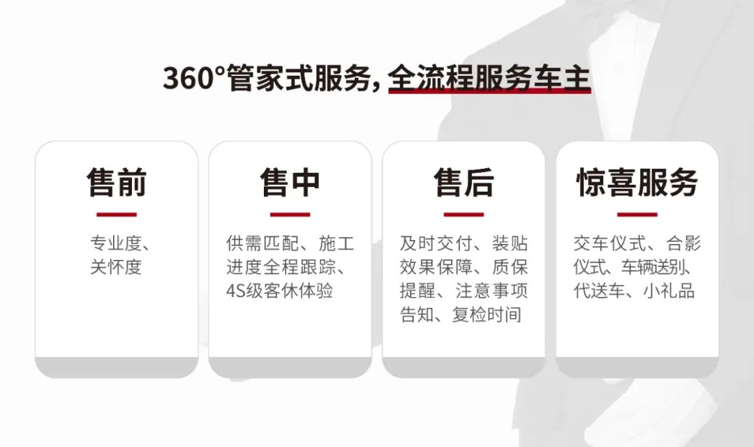 门店老板:这才是真正专业且持续盈利的门店! 门店老板:这才是真正专业且持续盈利的门店!