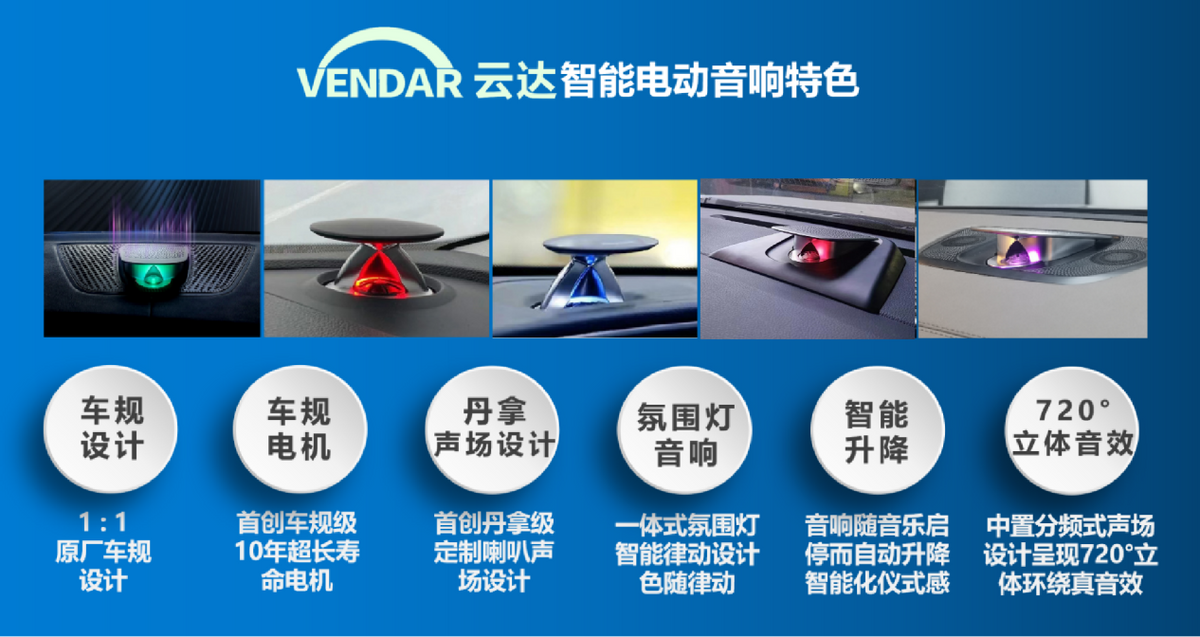 智能电动音响大受欢迎 云达参加临沂汽车用品展 智能电动音响大受欢迎 云达参加临沂汽车用品展