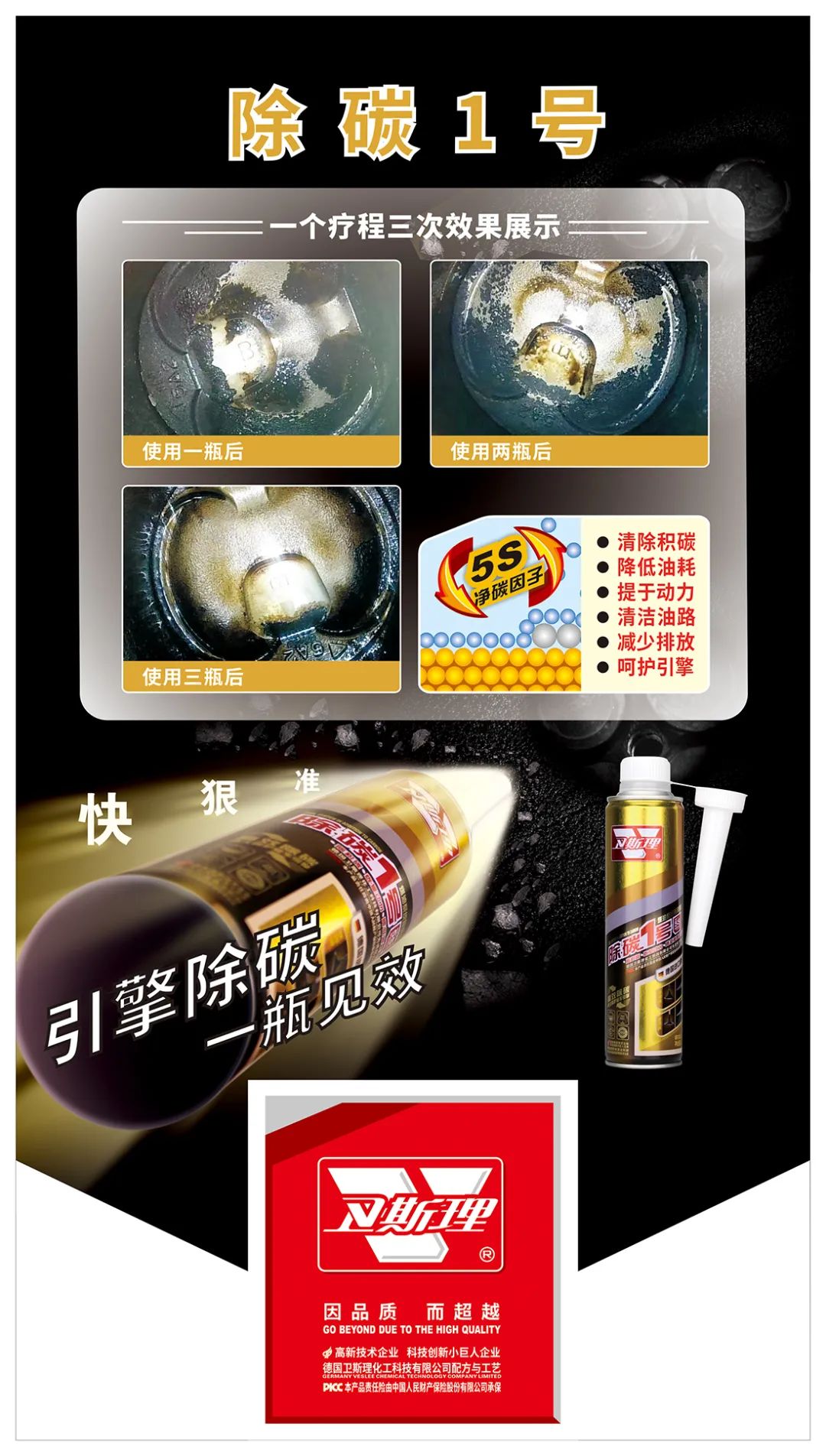 卫斯理除碳1号,为除碳而来! 卫斯理除碳1号,为除碳而来!