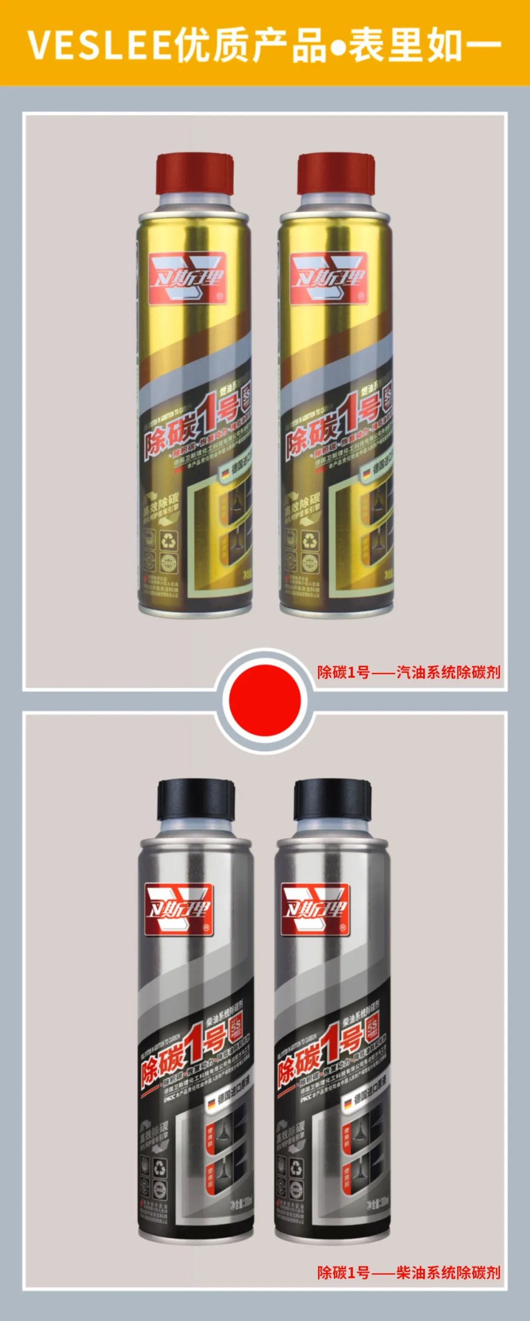 卫斯理除碳1号,为除碳而来! 卫斯理除碳1号,为除碳而来!