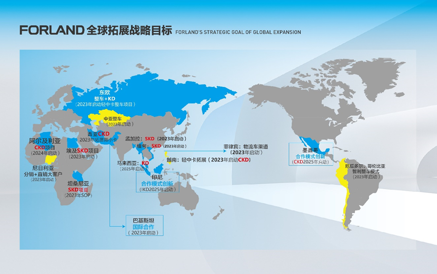 “牛头标”牵引600万辆达产,时代汽车激活“四化”新势能 “牛头标”牵引600万辆达产,时代汽车激活“四化”新势能